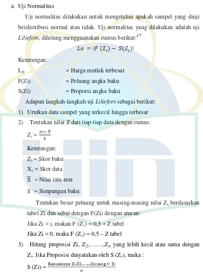 tabel Zi dan sebut dengan F(Zi) dengan aturan: 