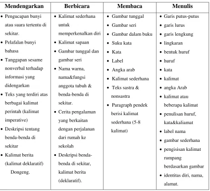 gambar seri 