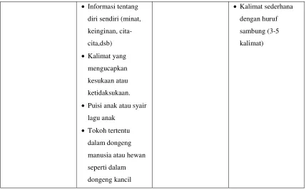 gambar tentang 