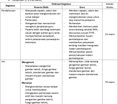 gambar teknik, fungsi gambar 