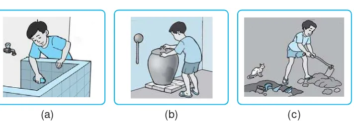 Gambar (a), (b), dan (c) di atas seorang anak yang sedang melakukan