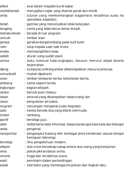 tabel: daftar berisi data informasi, biasanya berupa kata-kata dan bilangan