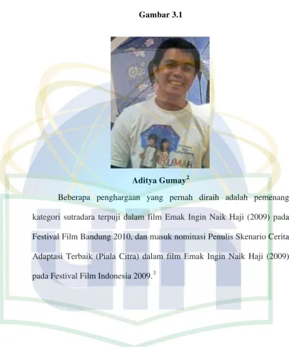 Gambar 3.1     