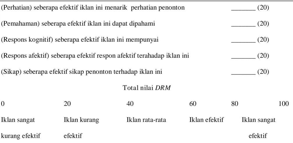 Table 3.3 