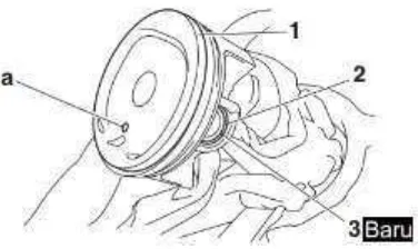 Gambar 3.21. Urutan Pemasangan Ring Piston (Sumber : Anonim, 2012.4) 