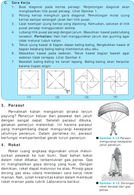 Gambar 9.15 Parasut 