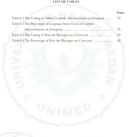 Table 4.1 The Coding of Online Cosmetic Advertisement on Instagram   .......        54 