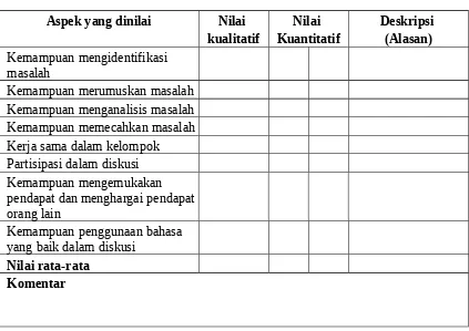 Gambar tentang kerusakan flora dan fauna