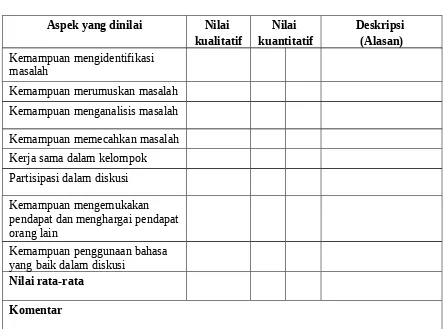 Gambar atau foto lingkungan hidup