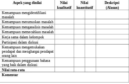 Gambar atau foto lingkungan hidup