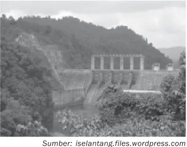 Gambar 3.7 PLTA dapat menghasilkan