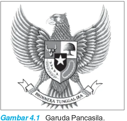Gambar 4.1 Garuda Pancasila.
