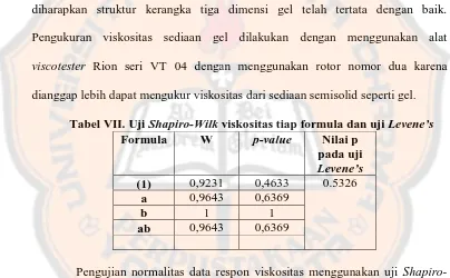 Tabel VII. Uji Shapiro-Wilk viskositas tiap formula dan uji Levene’s Formula W p-value Nilai p 