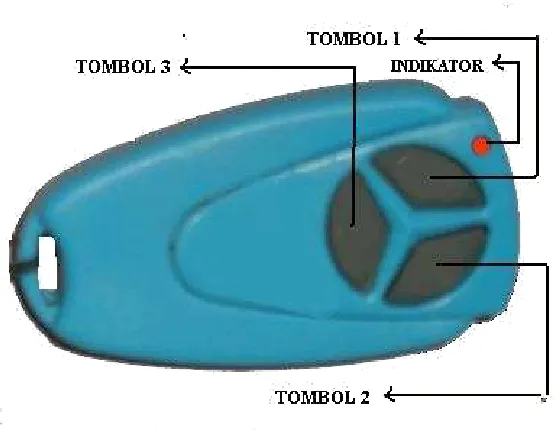 Tabel 2. Kebenaran Mikrokontroler