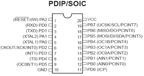 Gambar 3. Pin/kaki Attiny 2313