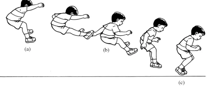 Gambar 1.42  Teknik mendarat pada lompat jauh.