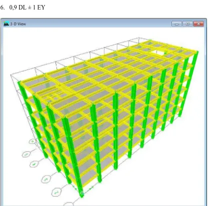 Gambar 4.24 Analisa 3D Menggunakan Software ETABS V.9.7.1 