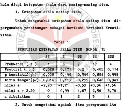 Tabel1