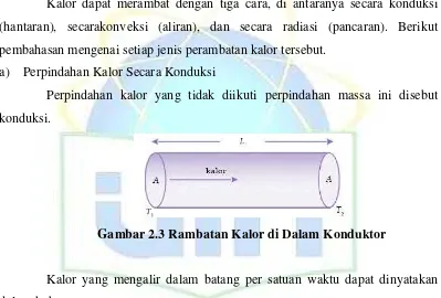 Gambar 2.3 Rambatan Kalor di Dalam Konduktor 