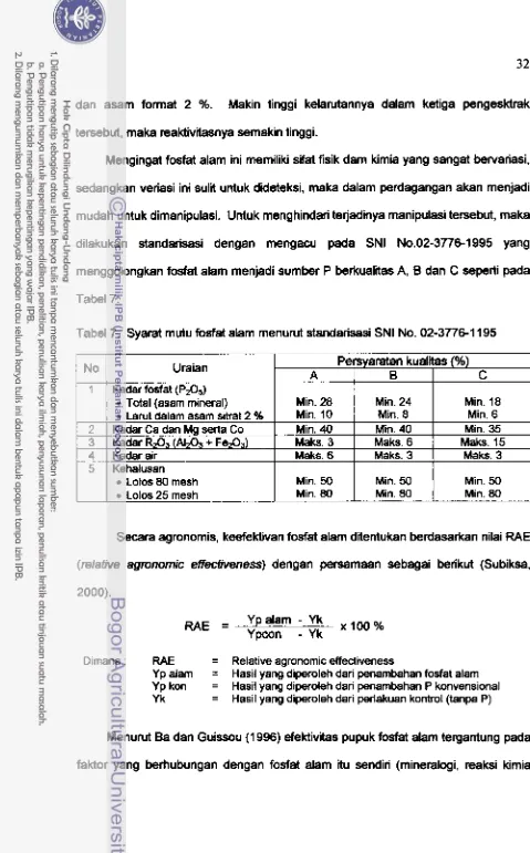 Tabel 7. Tabel 7. Syarat mufu fosfal alam menurut standarisasi SNI No. 02-37781 195 