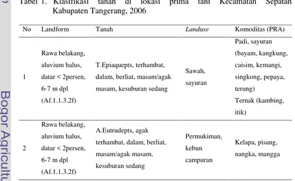 Tabel 1.  Klasifikasi   tanah   di   lokasi   prima   tani   Kecamatan   Sepatan 