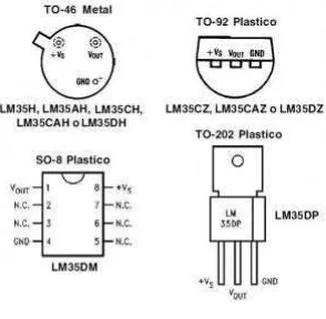 Gambar Sensor Suhu LM35 