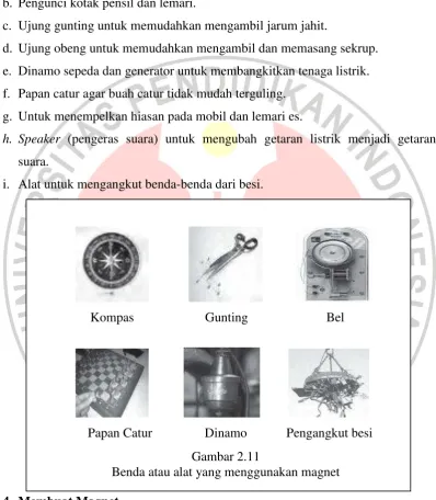 Gambar 2.11 