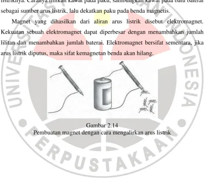 Gambar 2.14 