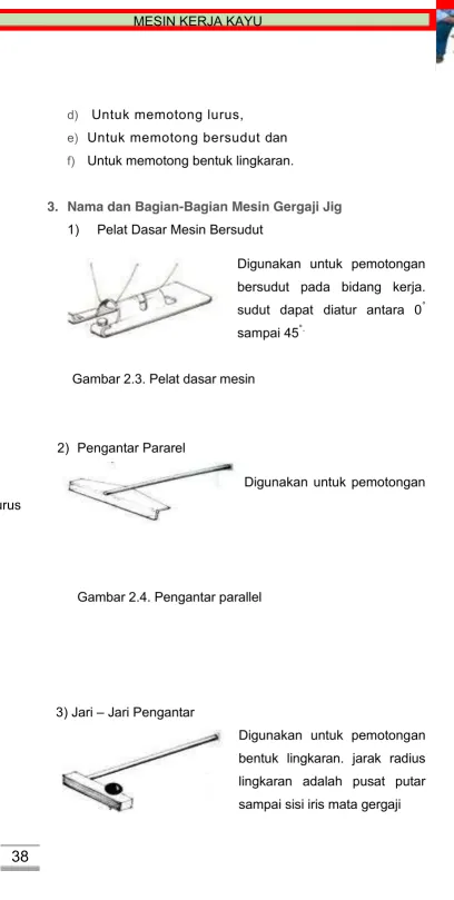 Gambar 2.3. Pelat dasar mesin 