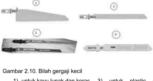 Gambar 2.10. Bilah gergaji kecil 