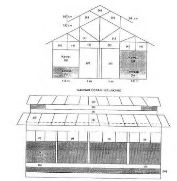 Gambar 14. Bangunan Rumah Kaca 