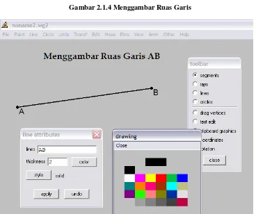 Gambar 2.1.4 Menggambar Ruas Garis 