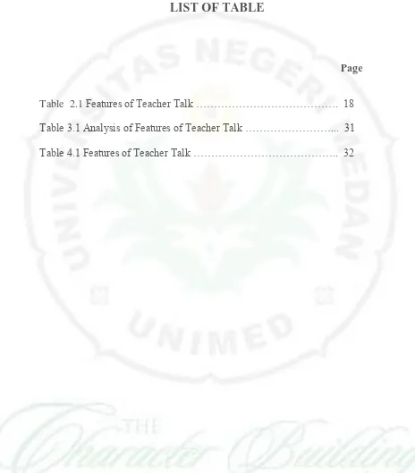 Table  2.1 Features of Teacher Talk ………………………………….  18 