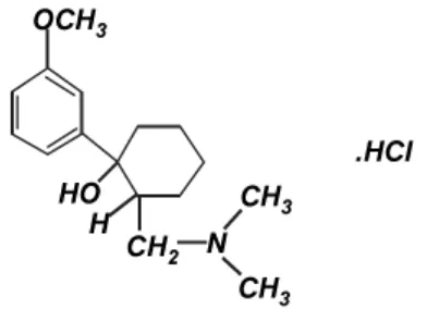 Gambar 1. Struktur Molekul Tramadol 