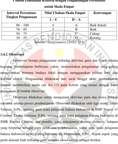 Tabel 3.4 