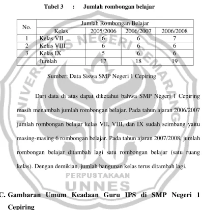 Tabel 3 : 