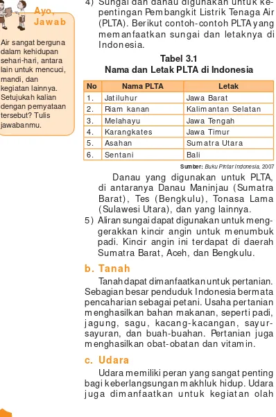 Tabel 3.1  Nama dan Letak PLTA di Indonesia