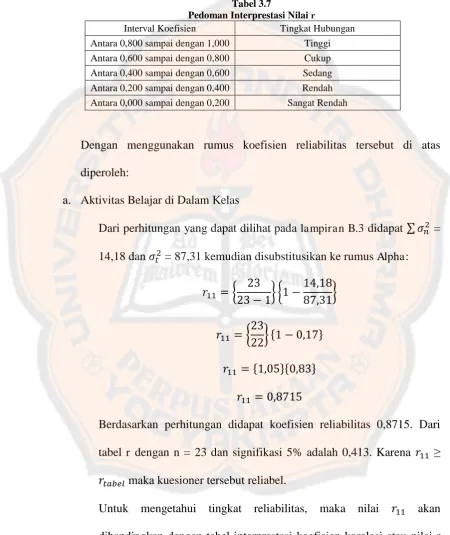 Tabel 3.7 Pedoman Interprestasi Nilai 