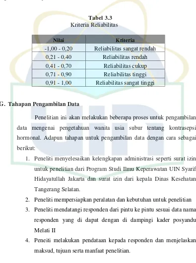 Uji Validitas Dan Reliabilitas Instrumen A.Uji Validitas