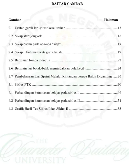 Gambar   