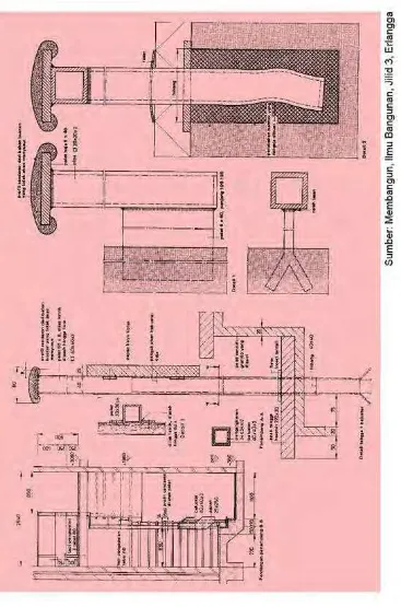 Gambar 6. 21 Detail railing tangga 