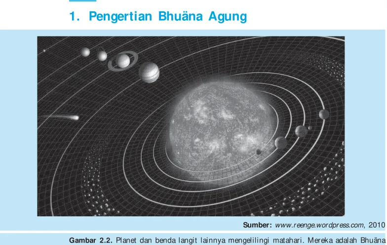 Gambar 2.2. Planet dan benda langit lainnya mengelilingi matahari. Mereka adalah Bhuäna