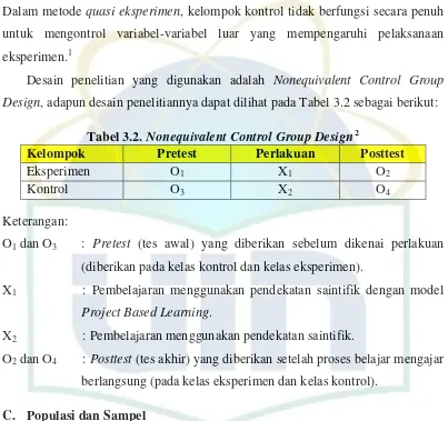 Tabel 3.2. Nonequivalent Control Group Design 2 