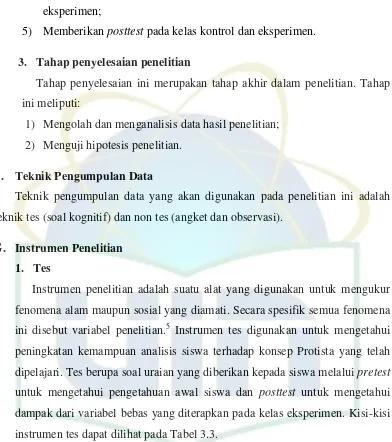 Tabel 3.3. Kisi-Kisi Instrumen Tes Kemampuan Analisis 