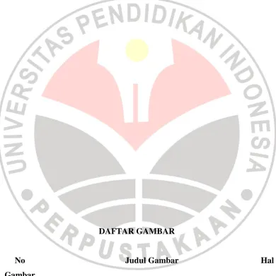 Gambar 1.1 