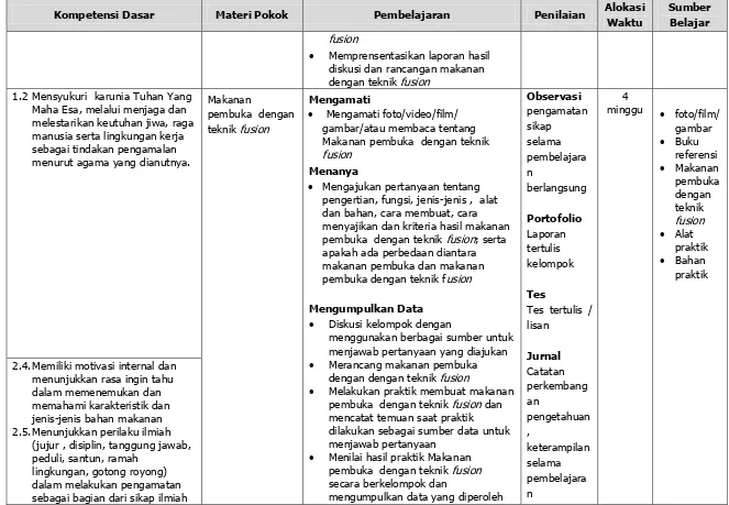 gambar/atau membaca tentang  