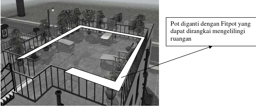 Gambar 4.Penerapan Fitpot di atap apartemen, tidak membutuhkan banyak pot dan mudah dalam perawatan terutama penyiraman dan pemberian pupuk 