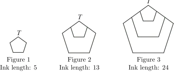Figure 1Figure 2