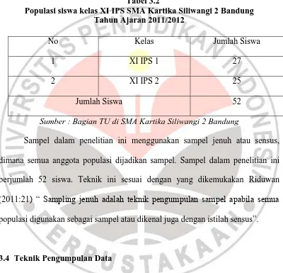 Tabel 3.2  Populasi siswa kelas XI IPS SMA Kartika Siliwangi 2 Bandung 