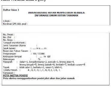 Tabel 7. Daftar Isian 1 (HT) 